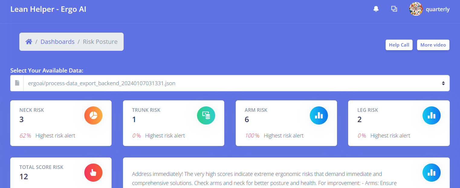 Ergo AI-Dashboard